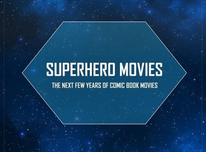 Top most awaited superhero movies in the nearest future